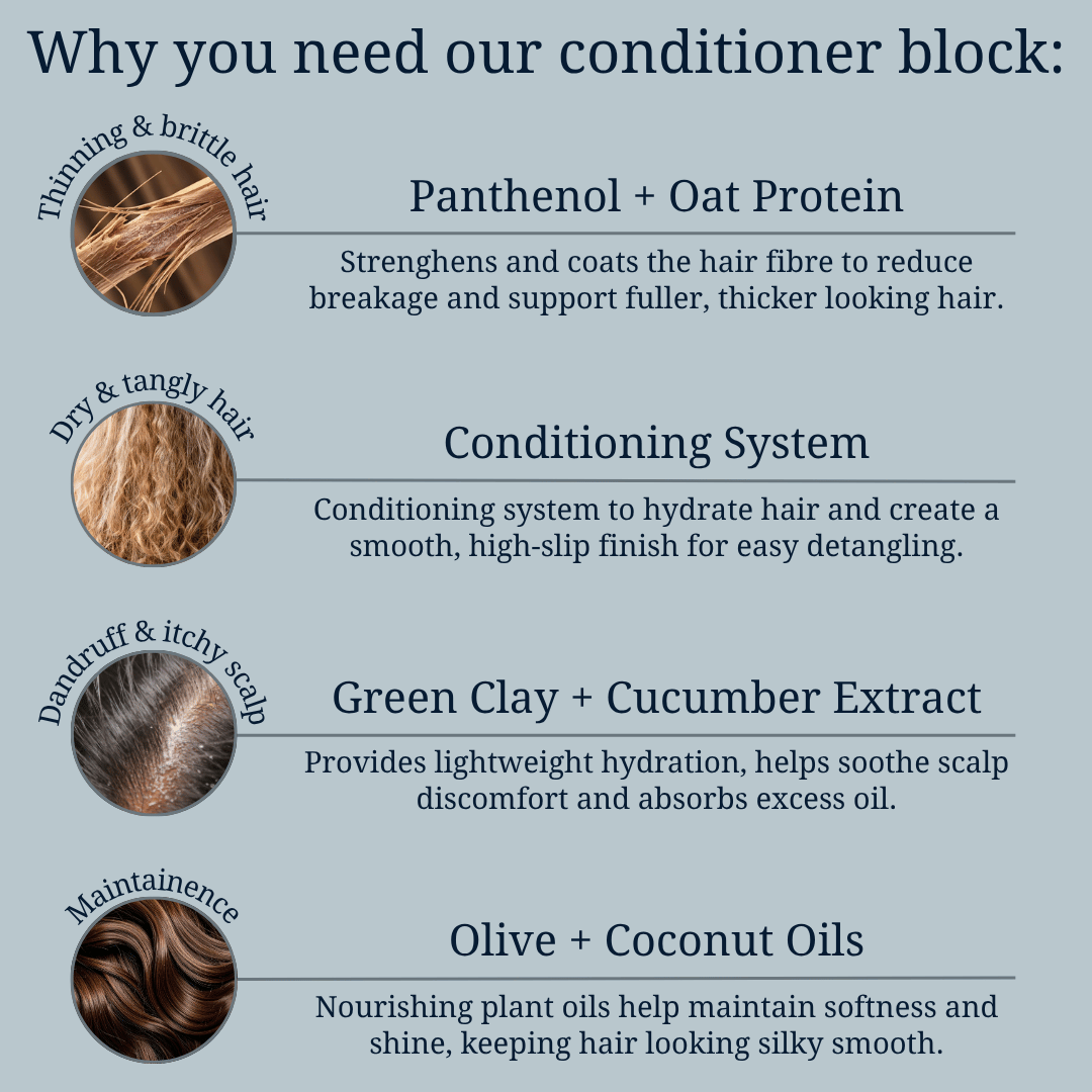 Conditioner Block benefits for hydrating, smoothing and conditioning hair