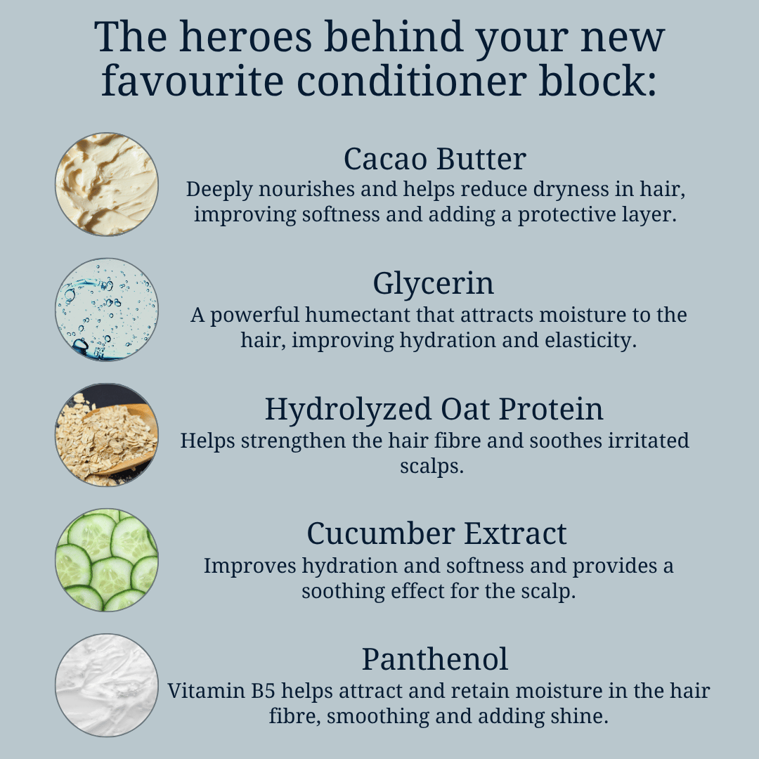 Conditioner Block ingredients including cocoa butter, glycerin, hydrolyzed oat protein, cucumber extract and vitamin E