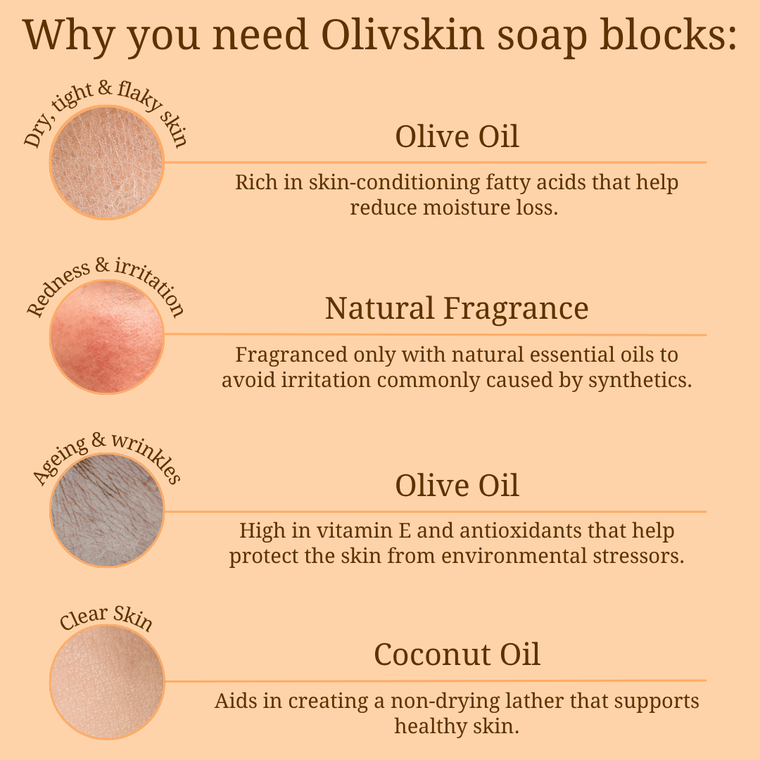 Eucalyptus Tea Tree and Clove soap block benefits with olive oil, coconut oil and natural frangrance