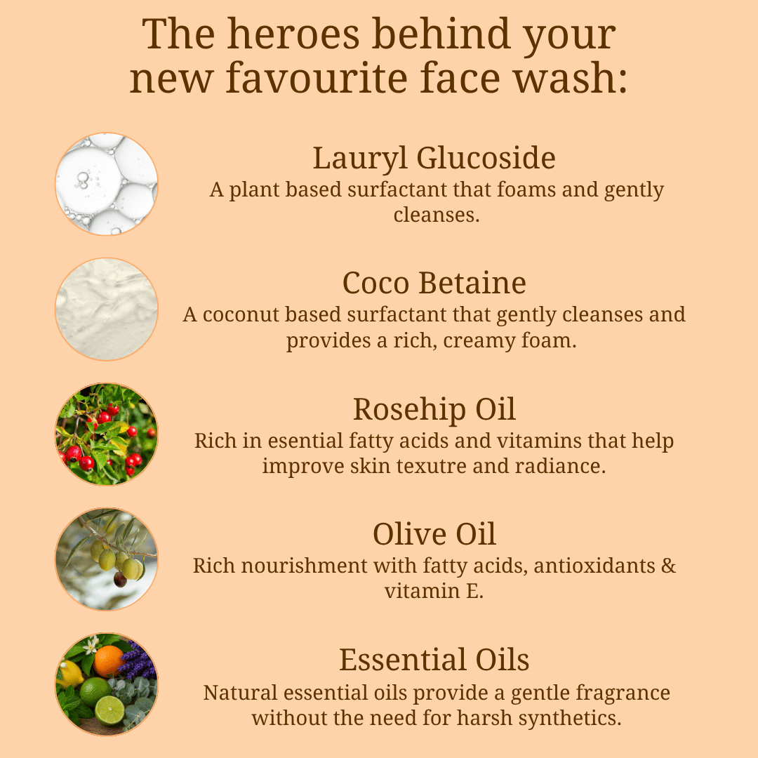 Face Wash ingredients including lauryl glucoside, coco betaine, coconut oil, rosehip oil, olive oil and essential oils