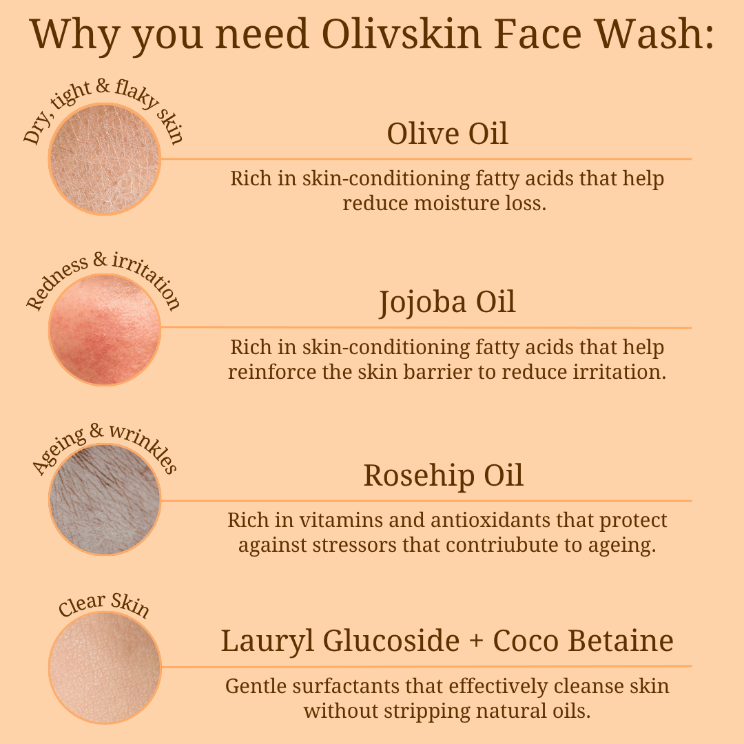 Olivskin Face Wash benefits with olive oil, jojoba oil, rosehip oil and gentle cleansers