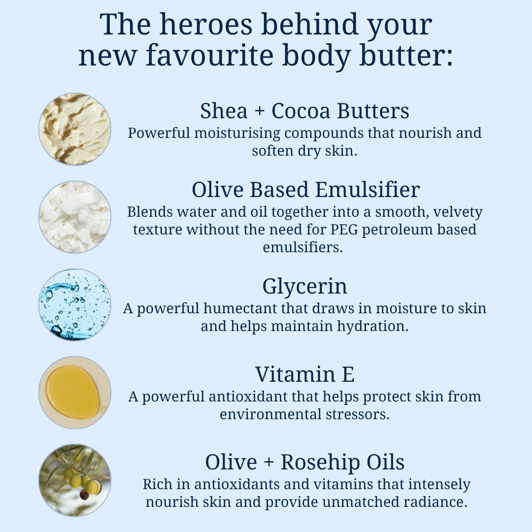 Body Butter ingredients including shea butter, cocoa butter, olive oil, vitamin E and rosehip oil