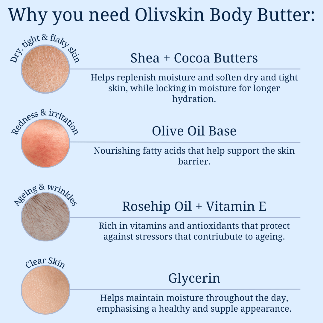 Original Body Butter benefits with shea butter, cocoa butter, olive oil, rosehip oil and glycerin