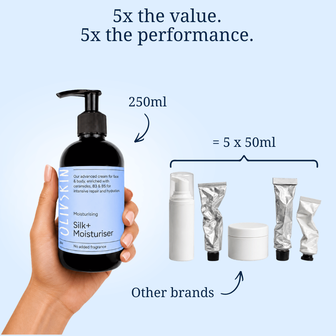 250ml Silk+ Moisturiser compared with five 50ml moisturiser containers