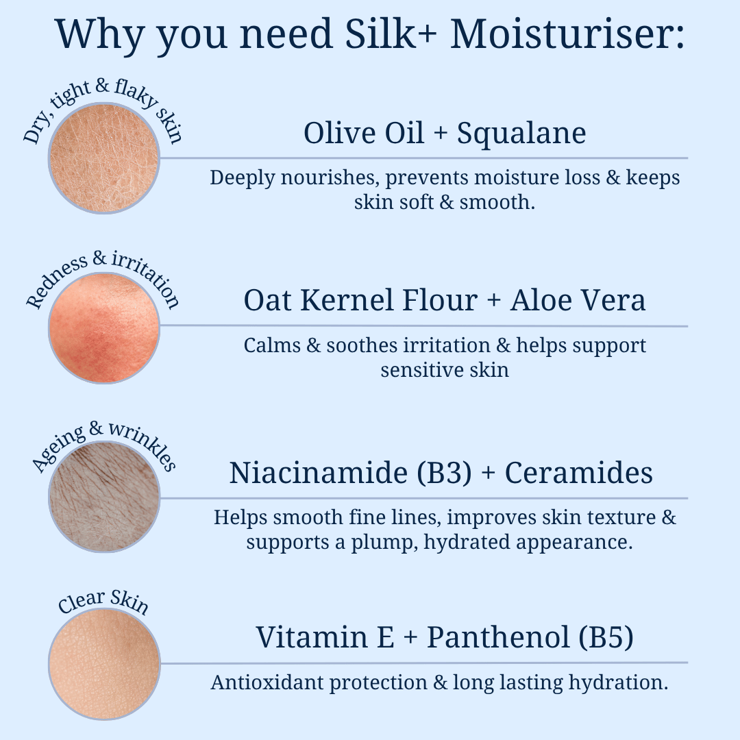 Silk+ Moisturiser skin benefits with olive oil, squalane, oat, aloe vera, niacinamide, ceramides and vitamin E