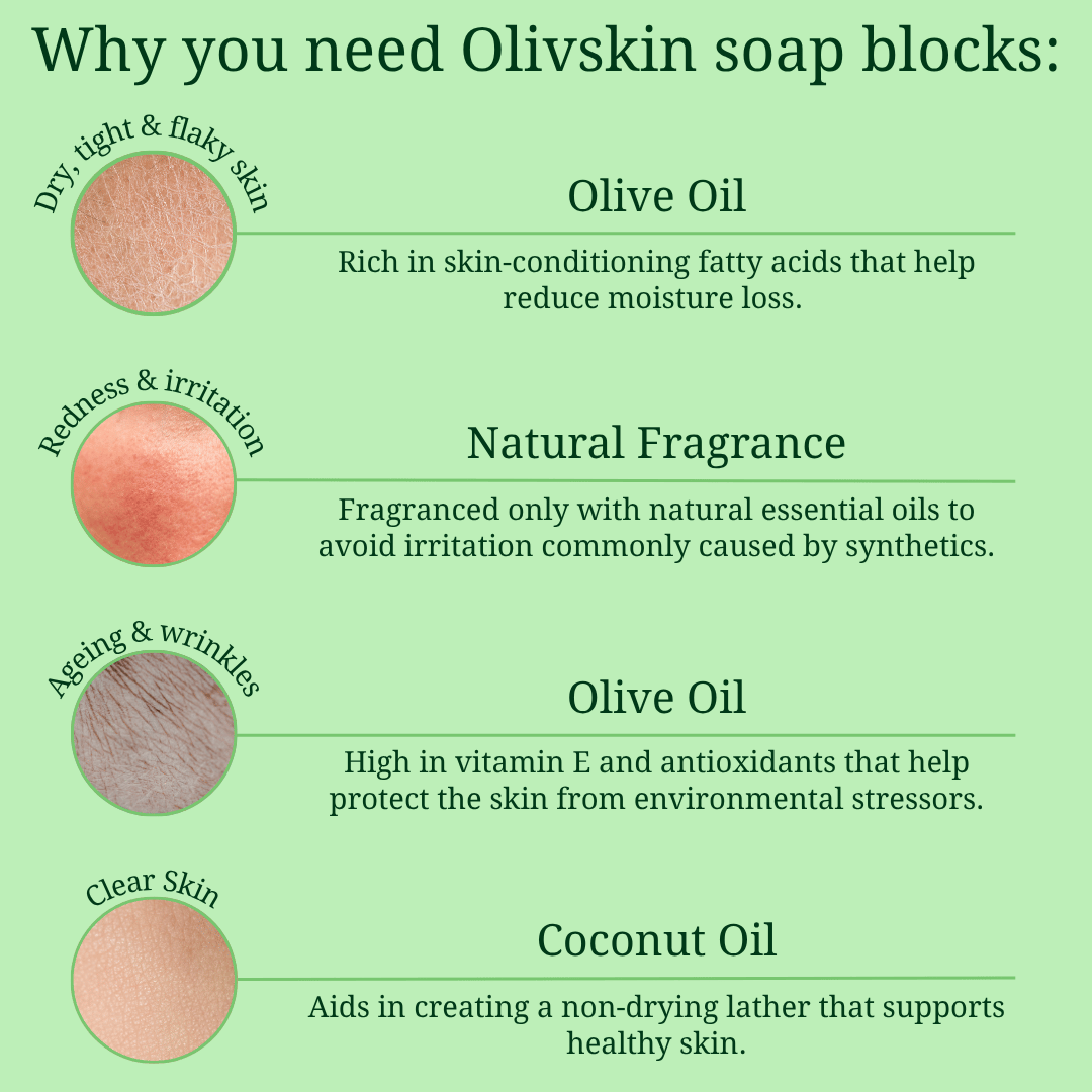 Vanilla Exfoliating Soap Block