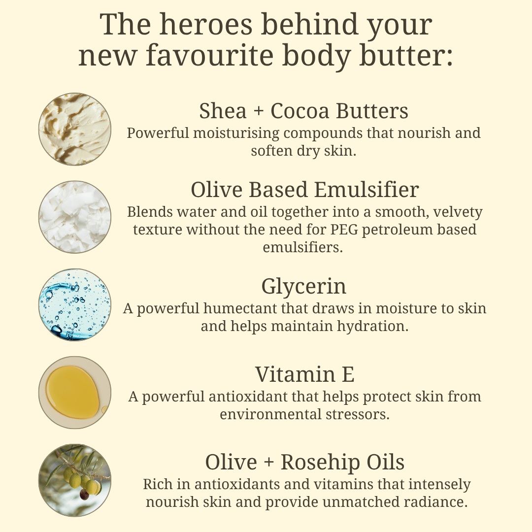 Body Butter ingredients including shea butter, cocoa butter, olive oil, glycerin, vitamin E and rosehip oil
