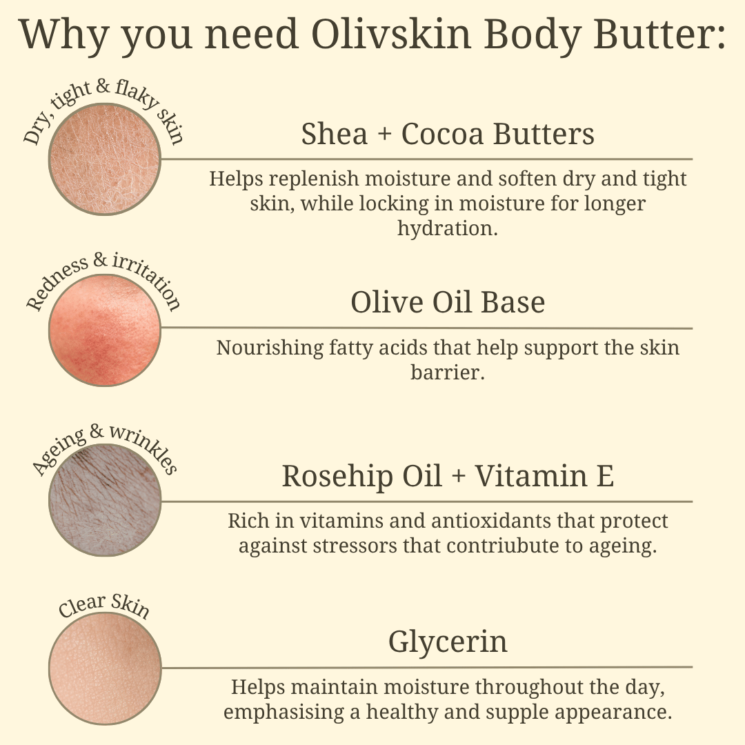 Unscented Body Butter benefits with shea butter, cocoa butter, olive oil and rosehip oil