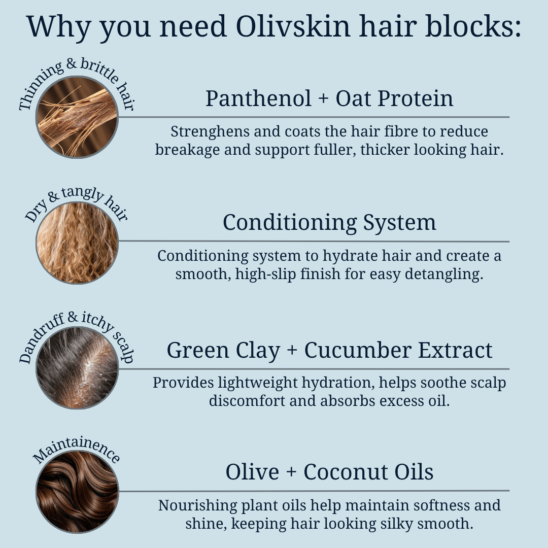 The Essential Hair Duo