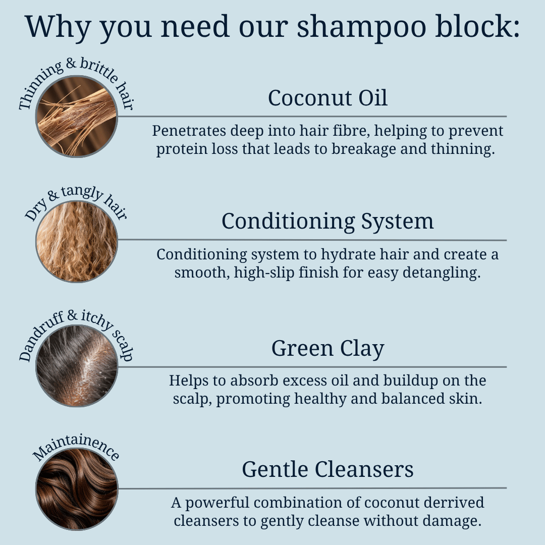 Shampoo Block