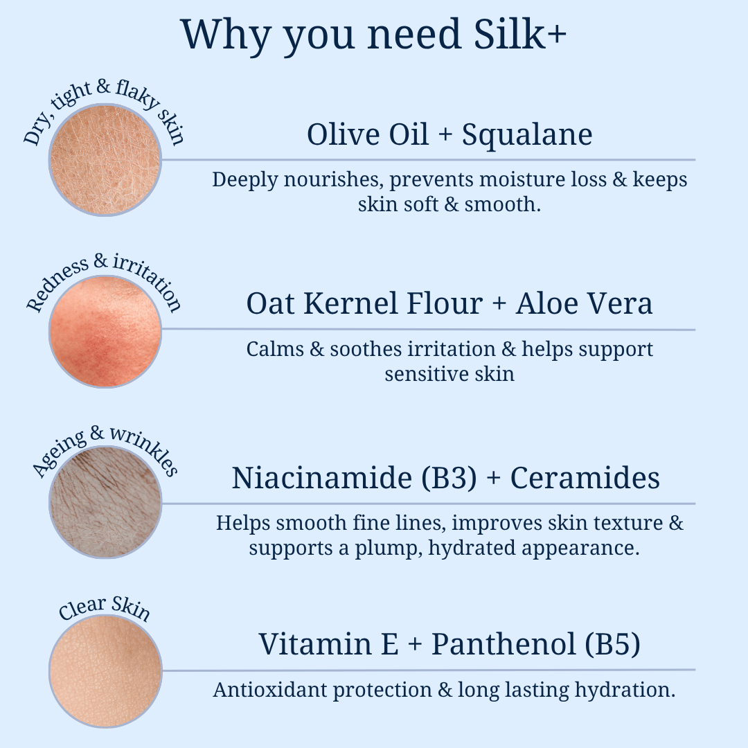 Silk+ Moisturiser